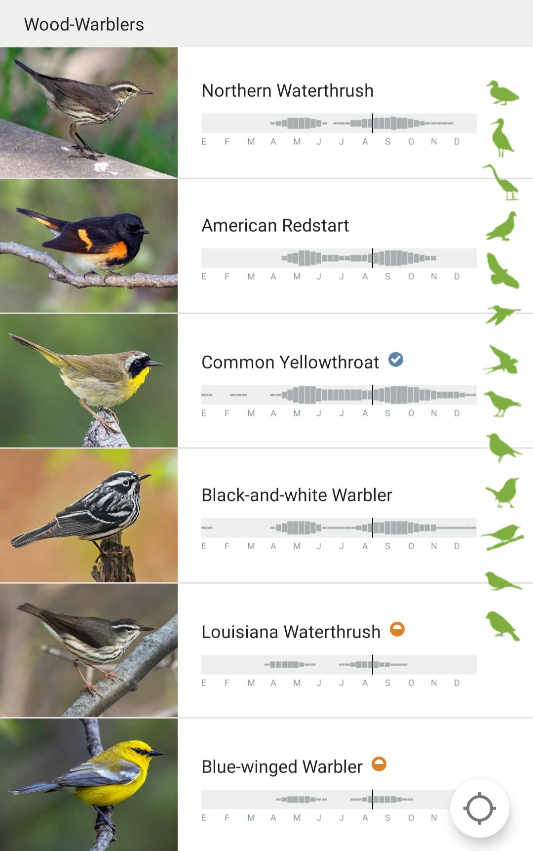 Screenshot from a birding app listing various warblers with a graph showing population trends for different months. Most of the birds have peaks in May and September.